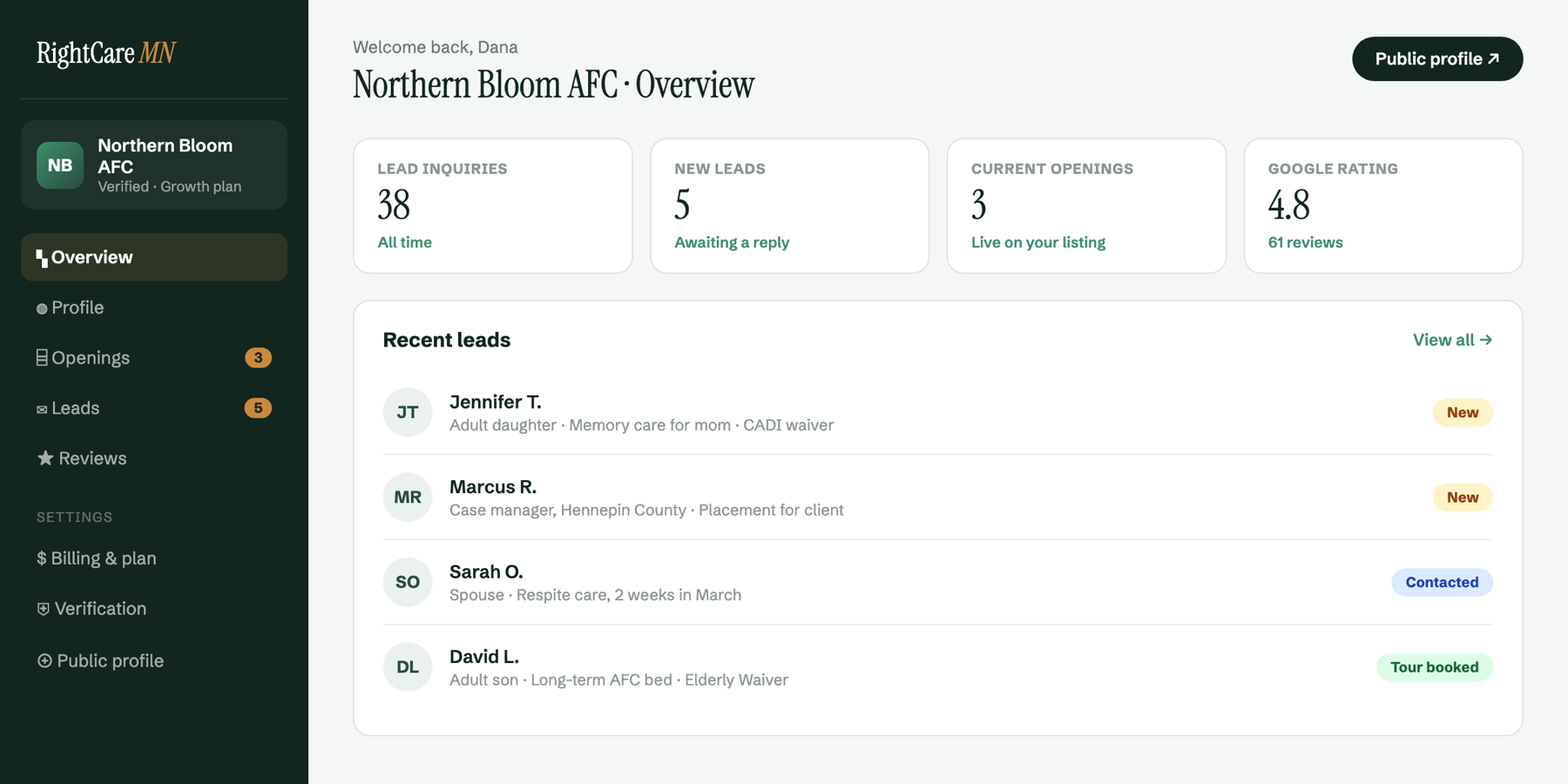 The RightCare MN provider dashboard showing lead enquiries with contact details and status labels